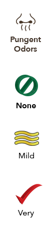 Pungent Odors Comparison